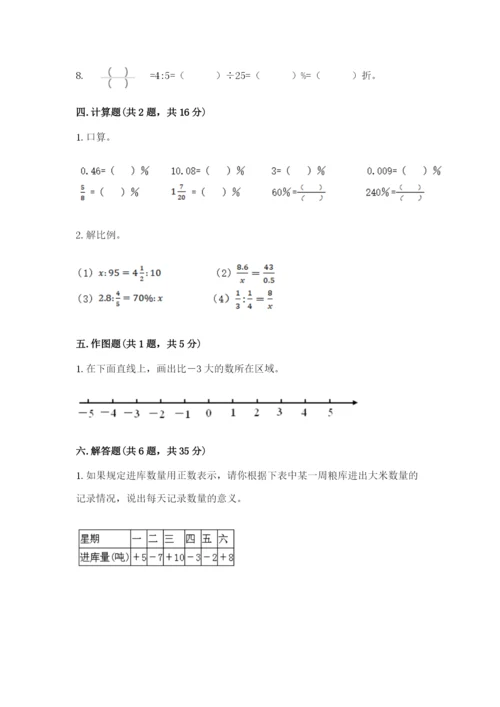 沪教版小学数学六年级下册期末检测试题带答案（综合题）.docx