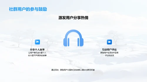 雪景社群运营秘笈