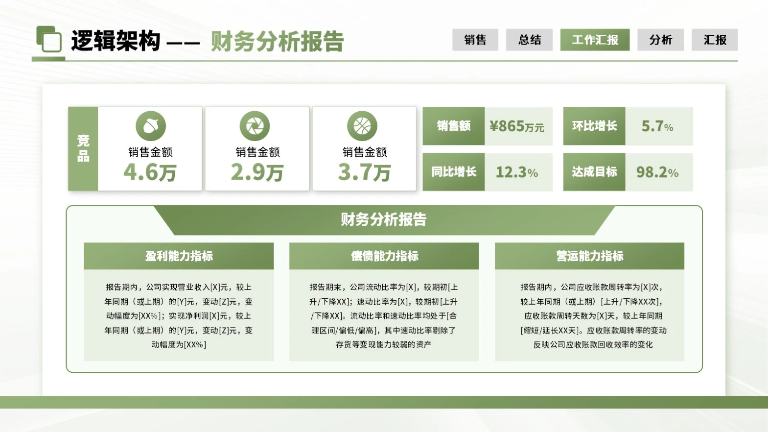 绿色商务财务分析报告PPT单页