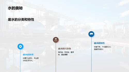 新型化学废水处理技术