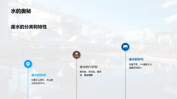 新型化学废水处理技术