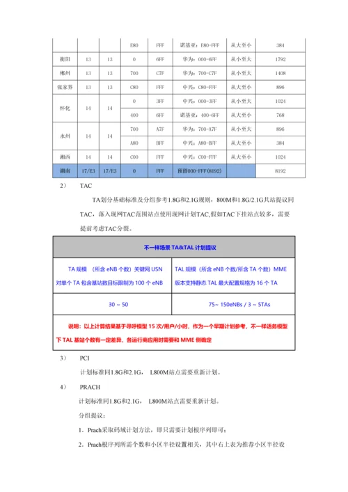 湖南电信交付技术规范书样本.docx