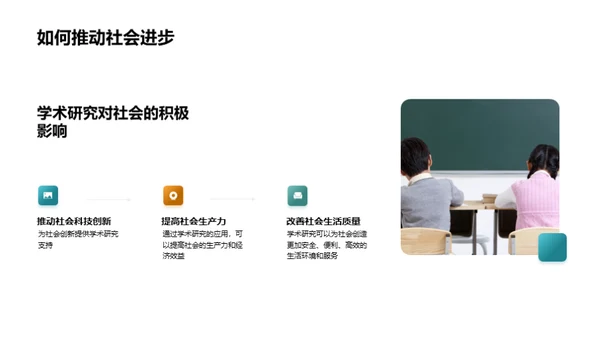 学术论文透视
