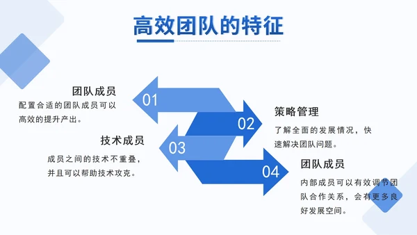 蓝色几何高效团队建设PPT模板