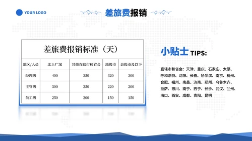 高级蓝色现代几何商务财务报销流程培训课程PPT模板