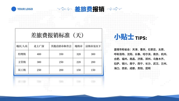 高级蓝色现代几何商务财务报销流程培训课程PPT模板