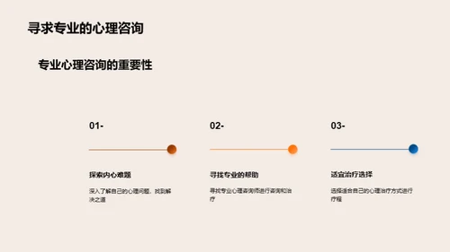 深度剖析心理健康