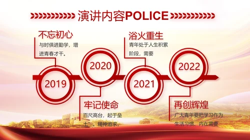红色大公安民警守纪律讲规矩动态泡腾片模板