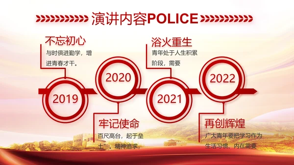 红色大公安民警守纪律讲规矩动态泡腾片模板