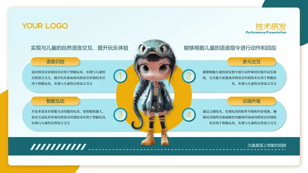 蓝橙色3D风商务总结计划PPT模板