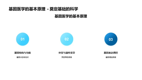 基因医学重塑护理新纪元