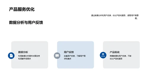 金融跨界营销策略