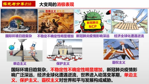 1.2复杂多变的关系 课件(共25张PPT)