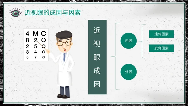 世界视力日，远离近视眼通用PPT模板