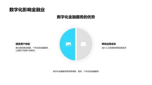 银行数字化转型研究PPT模板