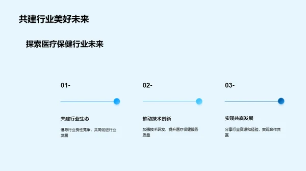 电商+医保新篇章