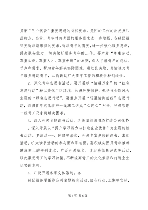 公司团委工作要点 (4).docx