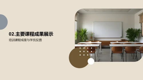 培训落地见效