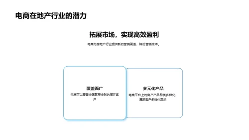 电商引领房产新纪元