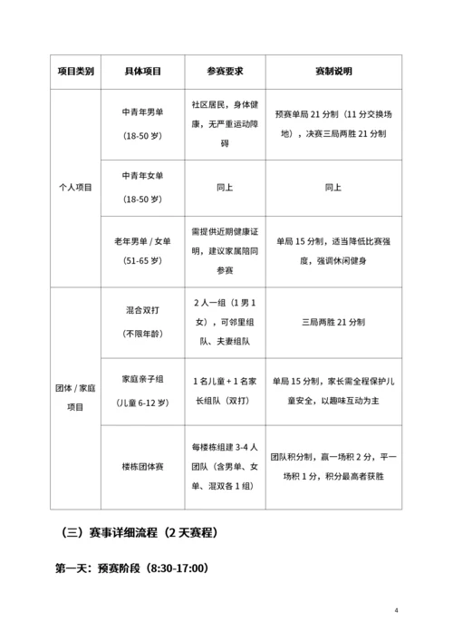 通用社区羽毛球比赛活动策划书