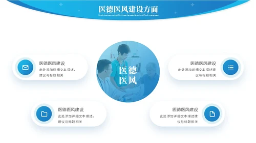 蓝色简约商务医院年中总结医学医疗年中工作总结ppt模板