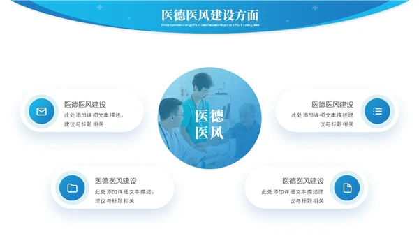 蓝色简约商务医院年中总结医学医疗年中工作总结ppt模板