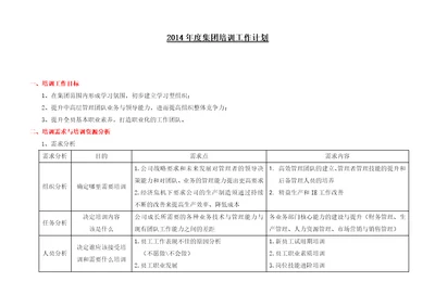 2014年培训工作计划9页某集团