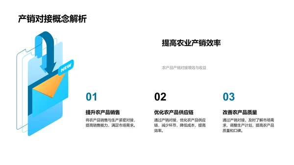 农产品市场营销策略PPT模板