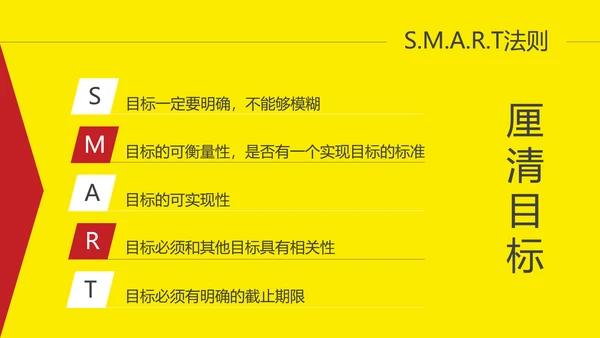 时间管理升职故事读书笔记PPT模板