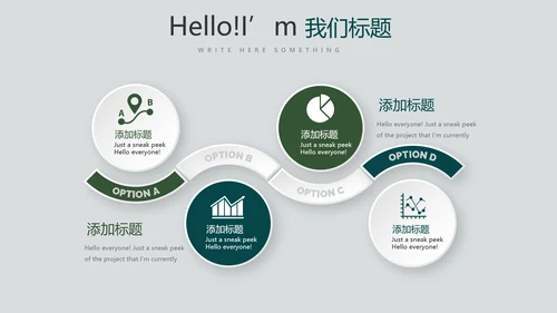 绿色小清新微立体述职报告工作总结通用PPT动态模板封面含PS