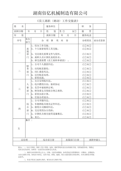 员工离职申请表格式