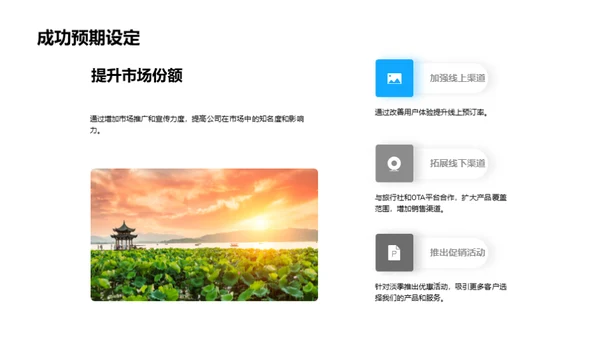 旅游业务半年回顾与展望