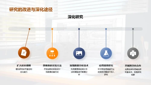 工学视角下的技术革新