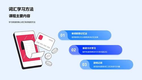 提升英语学习效能PPT模板