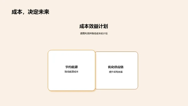 餐饮业风云变幻