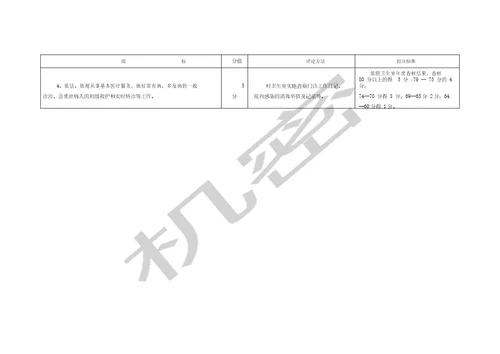 标准化卫生室建设验收评价标准