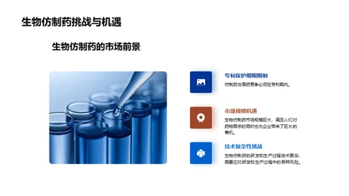 化学药物研发技术与趋势