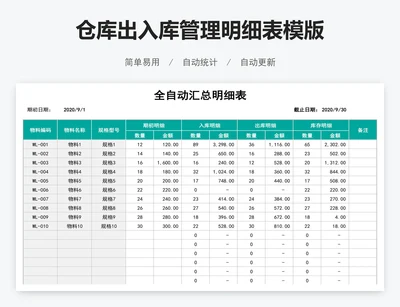 仓库出入库管理明细表模版