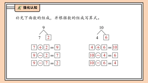 【课堂无忧】人教版一年级上册2.14 整理和复习（课件）(共41张PPT)