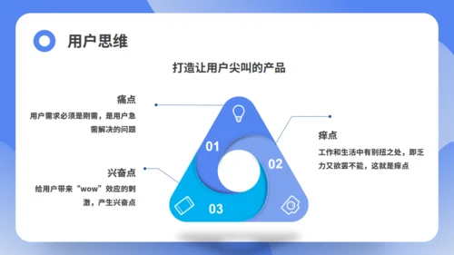 互联网思维培训课件通用PPT模板