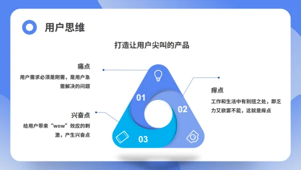 互联网思维培训课件通用PPT模板