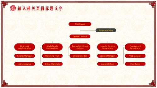 新年快乐过年喜庆通用PPT模板