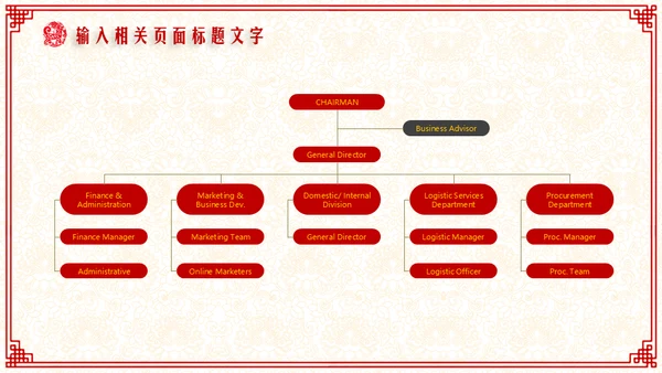 新年快乐过年喜庆通用PPT模板