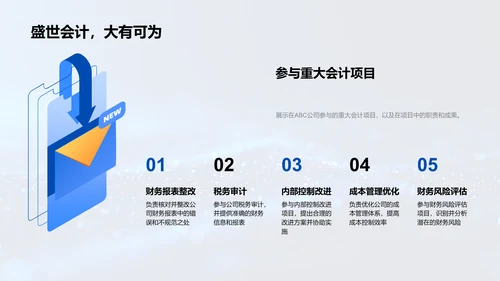 会计实践与策略PPT模板