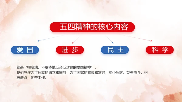 坚定理想信念七一讲话ppt党课