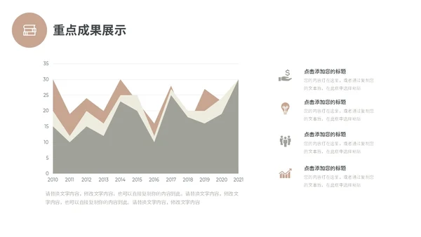 莫兰迪简约形状工作总结述职报告未来规划PPT