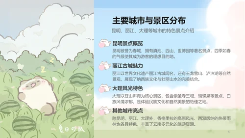 卜卜猫蓝色卡通风云南旅游攻略