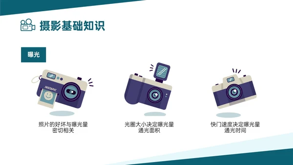 绿色卡通插画风新闻摄影知识培训PPT课件