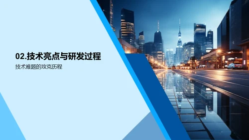 未来生活的科技蓝图