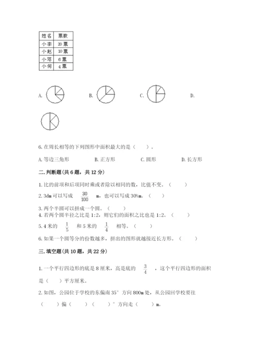 人教版六年级上册数学期末测试卷带答案（模拟题）.docx